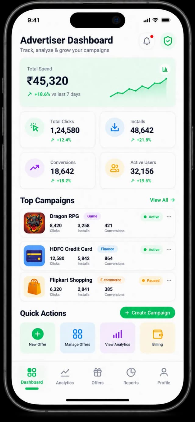 EarnBy Advertiser Dashboard